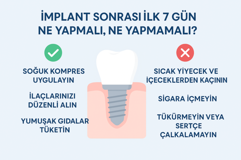 İmplant Sonrası İlk 7 Gün: Ne Yapmalı, Ne Yapmamalı?
