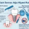 implant sonrası ağız hijyen rutini