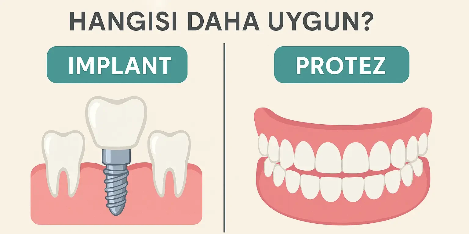 implant-ve-protez-hangisi-daha-uygun-karsilastirmali-rehber implant ve protez hangisi daha uygun
