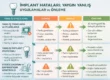 klinikte yapılan implant yanlışları ve yanlışları önleme